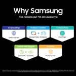 Samsung 43DU8000 43 inch Crystal 4K UHD HDR Smart TV future